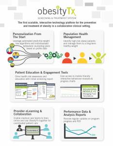 Scalable personalization for population health management programs